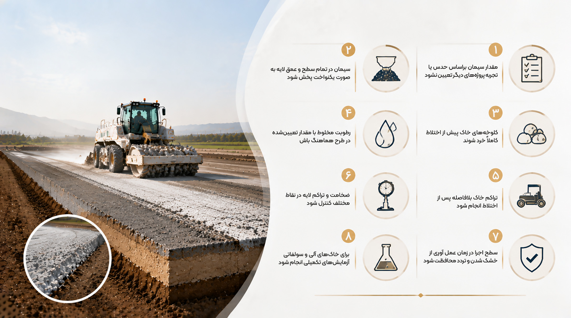 نکات مهم در اجرای تثبیت خاک با سیمان نکات اجرایی مهم در تثبیت خاک با سیمان