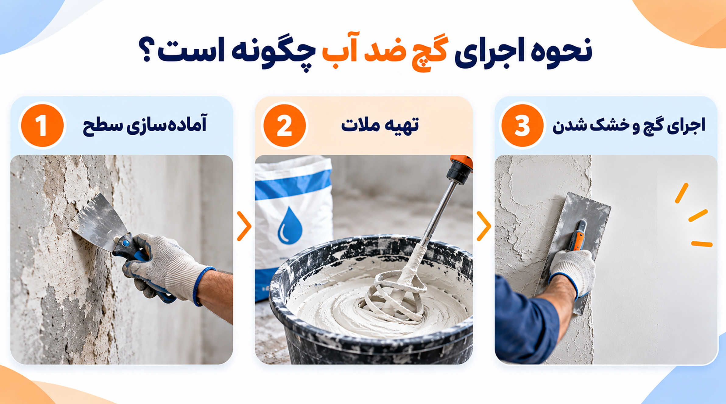 اجرای گچ مقاوم به رطوبت