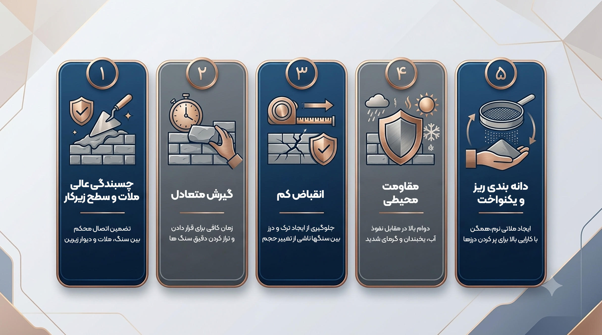 اینفوگرافیک مشخصات سیمان سنگ‌کاری