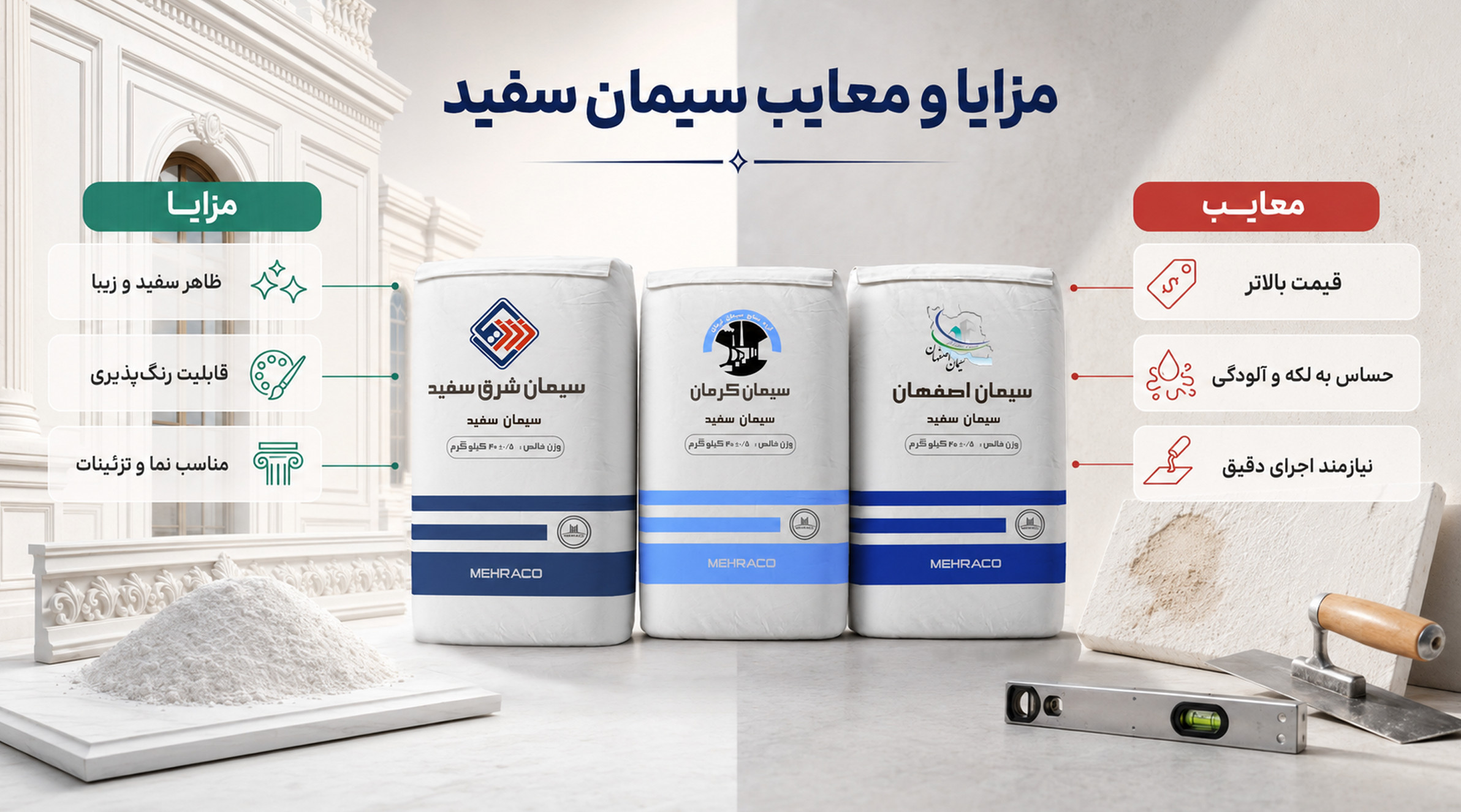 اینفوگرافی مقایسه مزایا و معایب سیمان سفید در ساختمان‌سازی