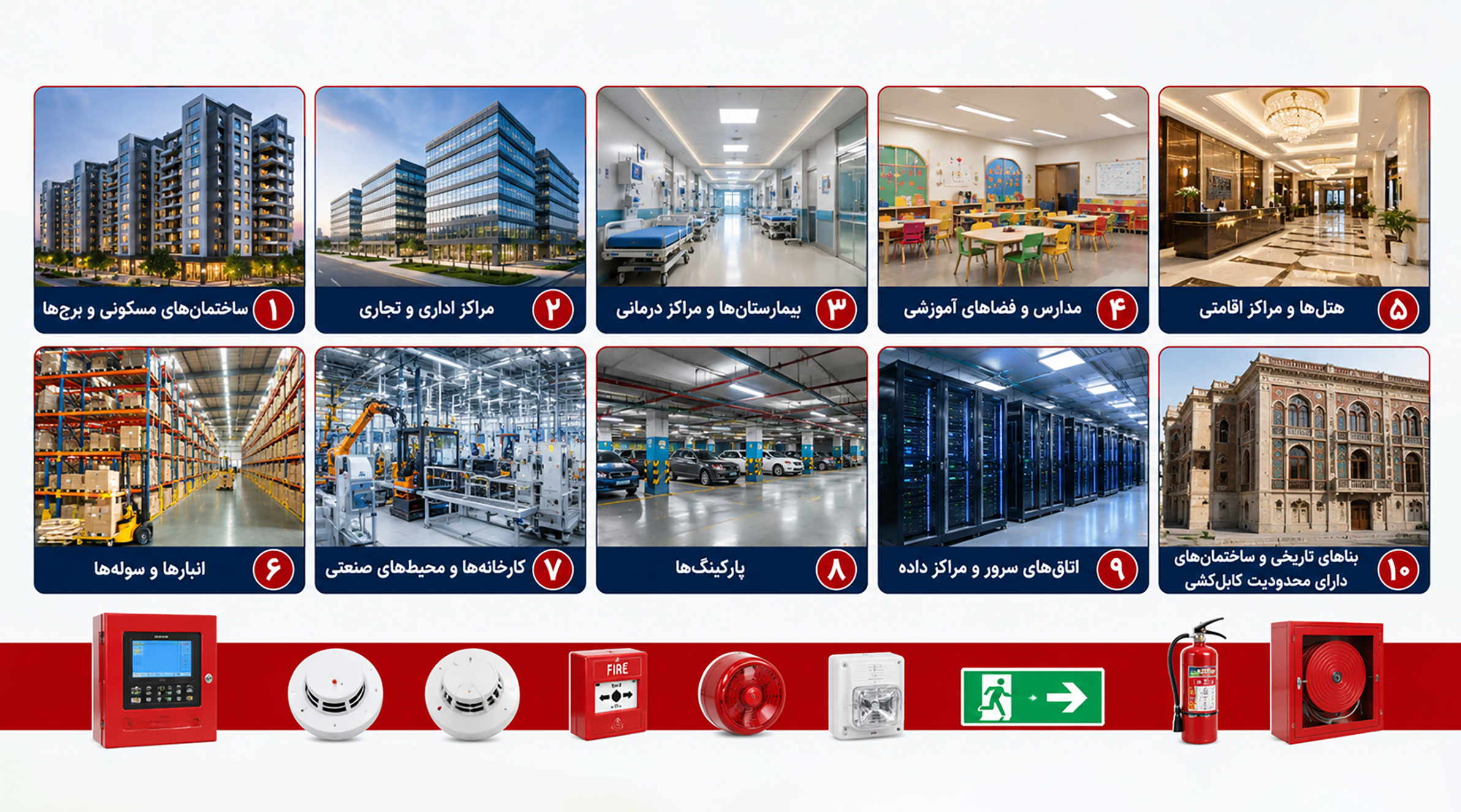 سیستم اعلام حریق در چه ساختمانهایی کاربرد دارد؟ کاربرد سیستم اعلام حریق در ساختمانهای مسکونی، تجاری، اداری و صنعتی