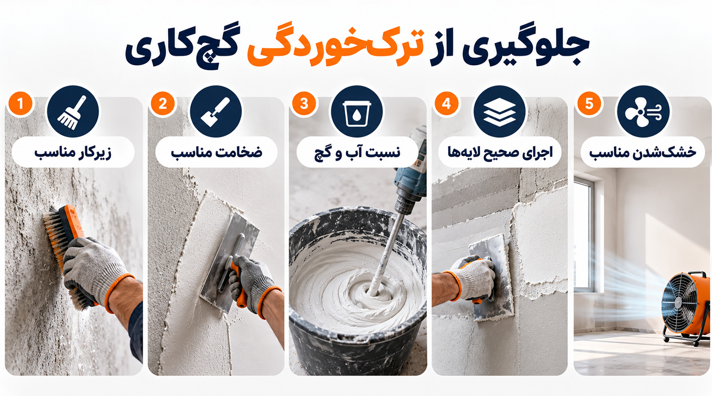 نکات مهم ترکخوردگی گچکاری روشهای جلوگیری از ترک گچکاری