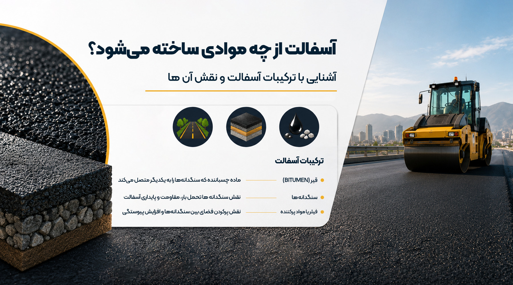 آسفالت از چه موادی ساخته میشود؟ مواد تشکیلدهنده آسفالت شامل قیر و سنگدانه