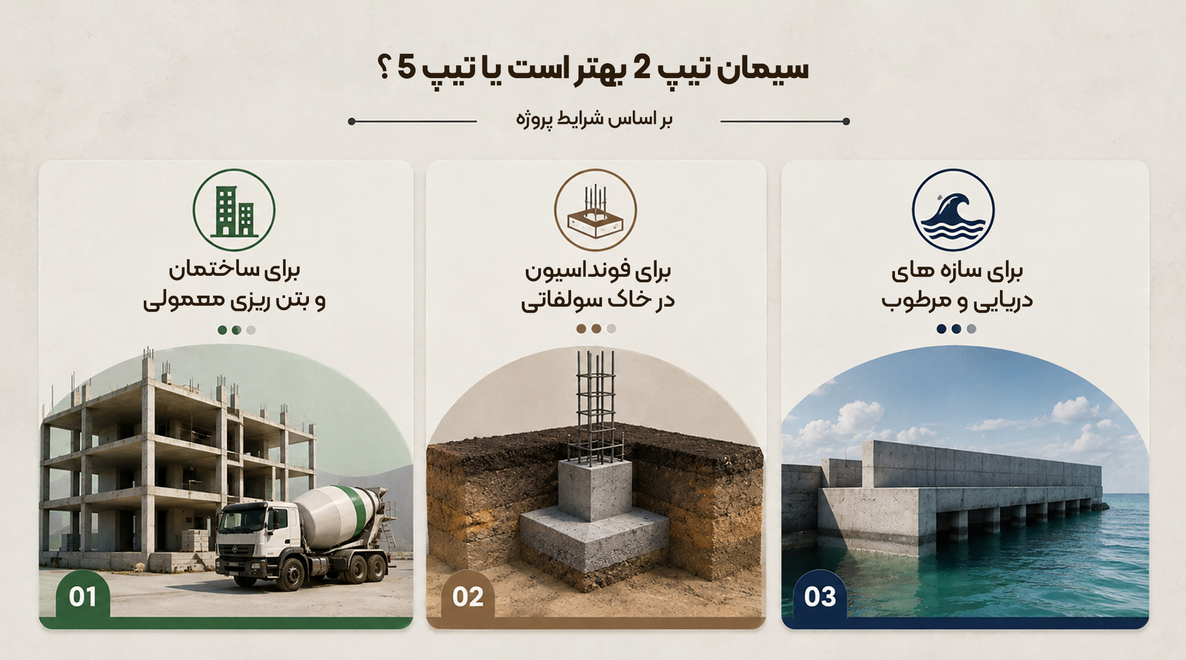 مقایسه کاربرد سیمان تیپ ۲ و تیپ ۵