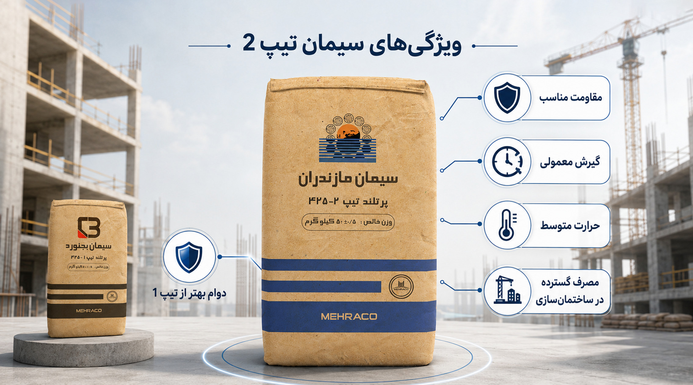 ویژگی های سیمان تیپ 2 ویژگیهای سیمان تیپ 2