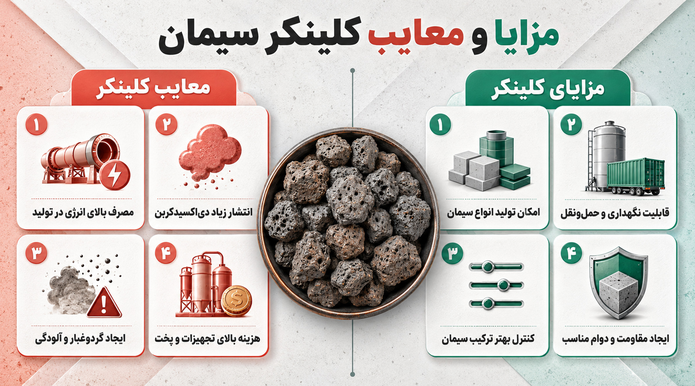 مزایا و معایب کلینکر سیمان مزایا و معایب کلینکر سیمان