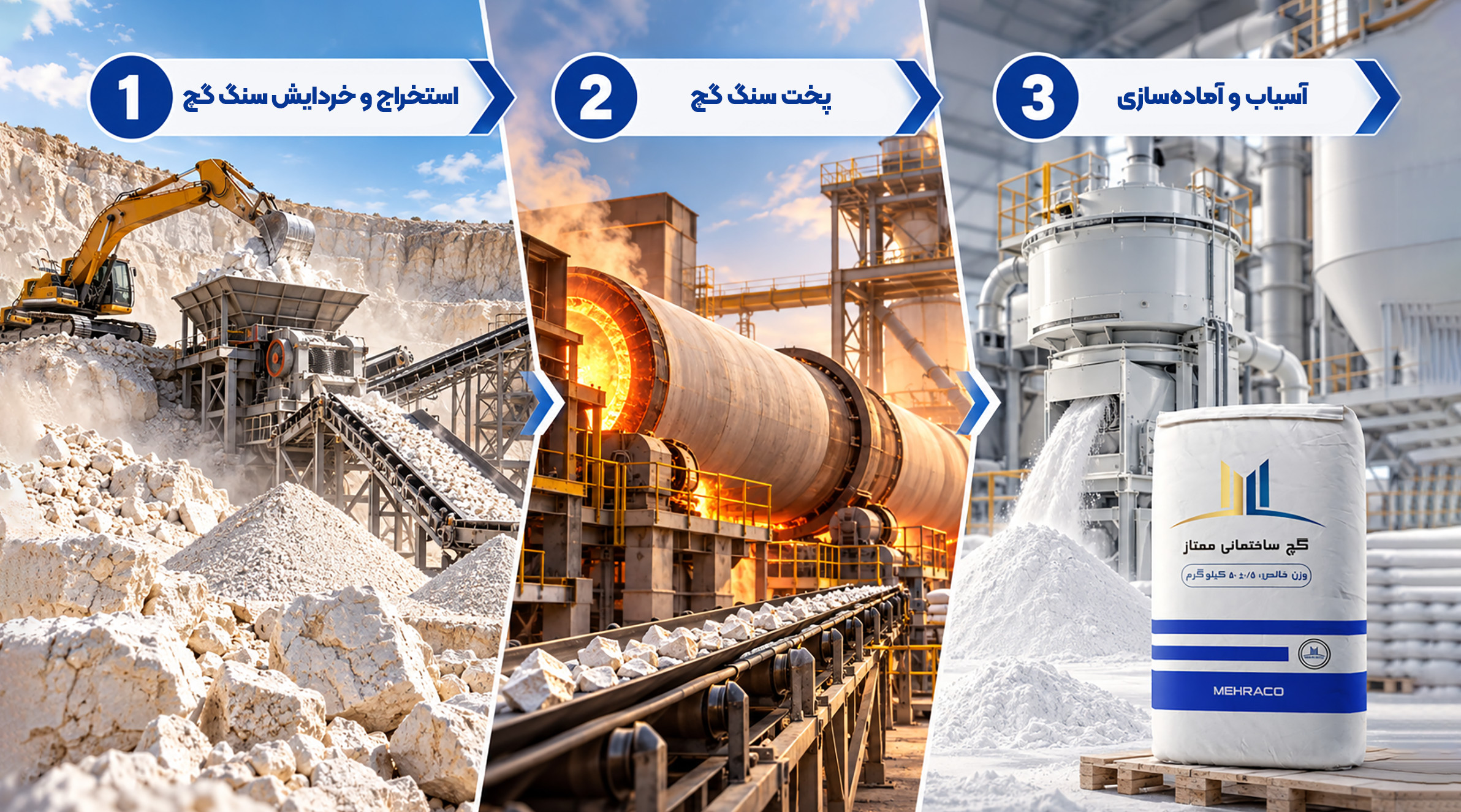 مراحل تولید گچ ساختمانی فرایند تولید گچ ساختمانی