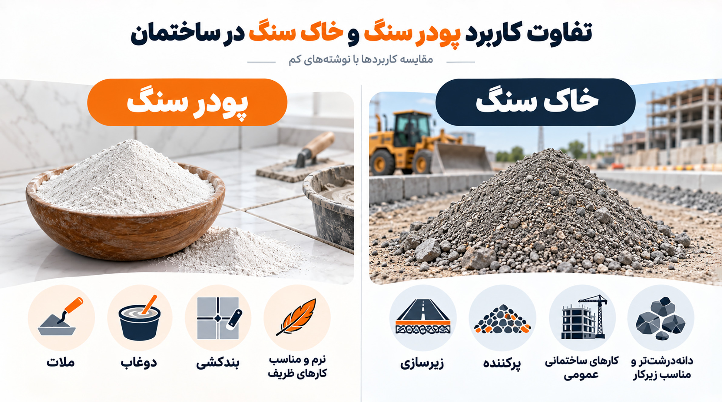 کاربرد پودر سنگ و خاک سنگ مقایسه کاربرد پودر سنگ و خاک سنگ